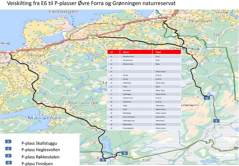 Holsand nord Av E6 x c d d Holsand sør Av E6 x d5 d Skogn Videre høyre d Gryte Videre venstre d5 Markabygd Videre venstre d6 Kryss Tomtvatnet Sving venstre d7