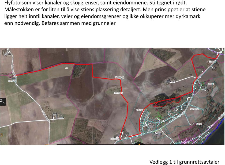 Men prinsippet er at stiene ligger helt inntil kanaler, veier og eiendomsgrenser