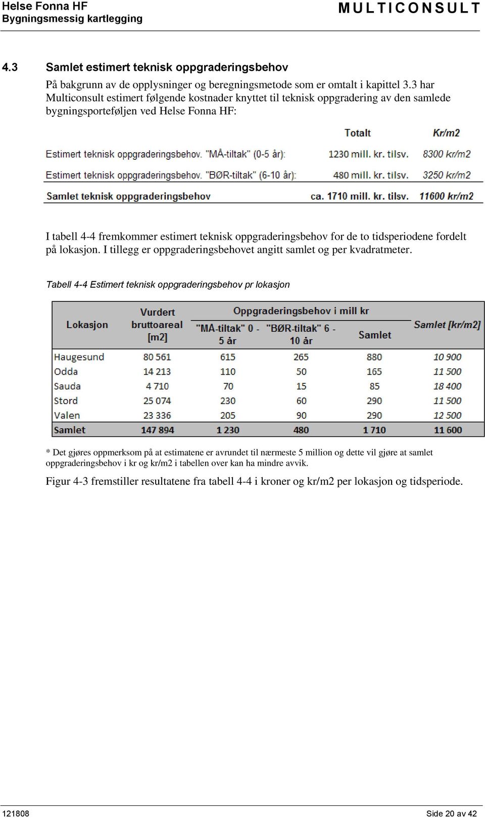 for de to tidsperiodene fordelt på lokasjon. I tillegg er oppgraderingsbehovet angitt samlet og per kvadratmeter.