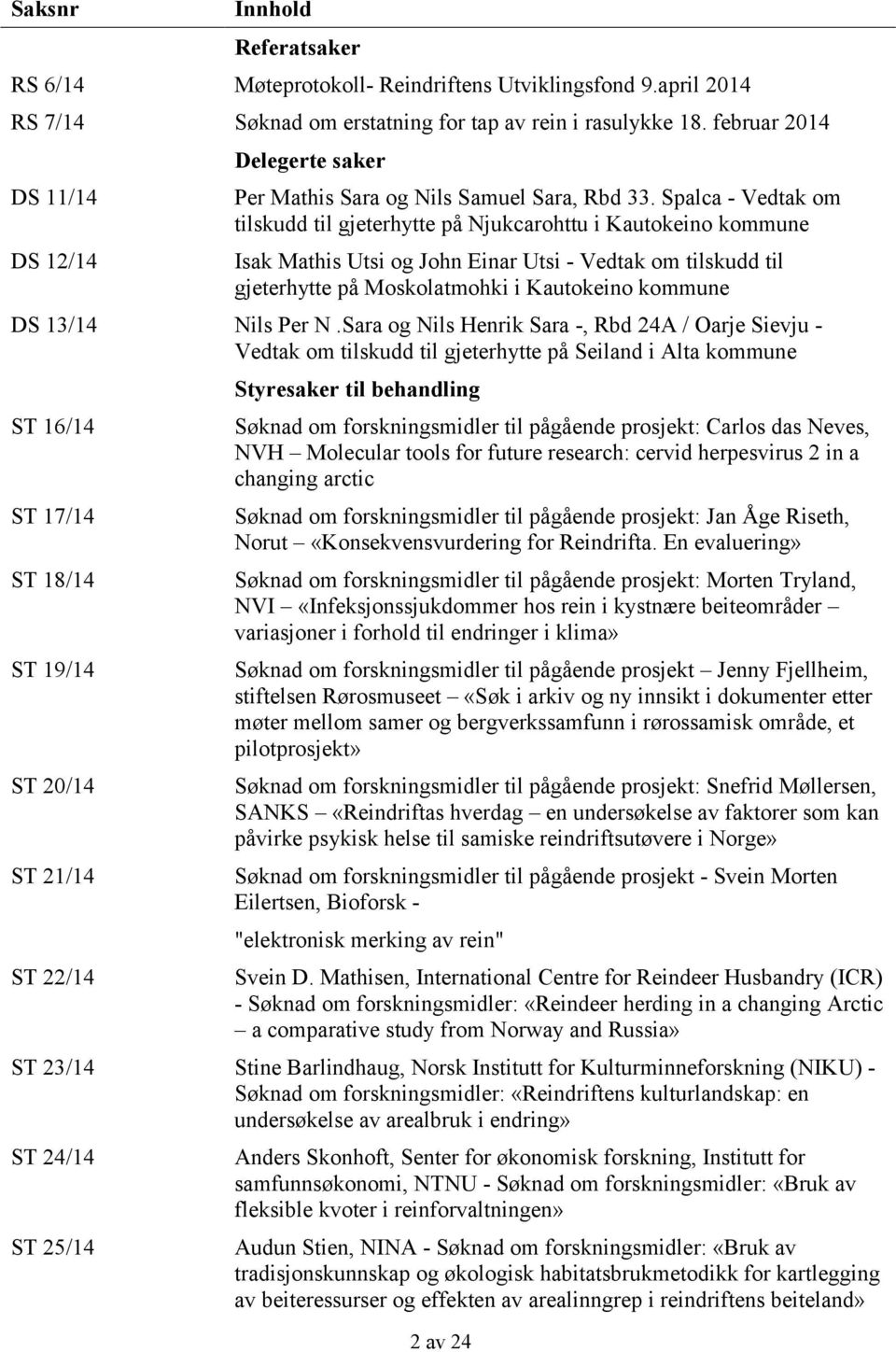 Spalca - Vedtak om tilskudd til gjeterhytte på Njukcarohttu i Kautokeino kommune Isak Mathis Utsi og John Einar Utsi - Vedtak om tilskudd til gjeterhytte på Moskolatmohki i Kautokeino kommune DS