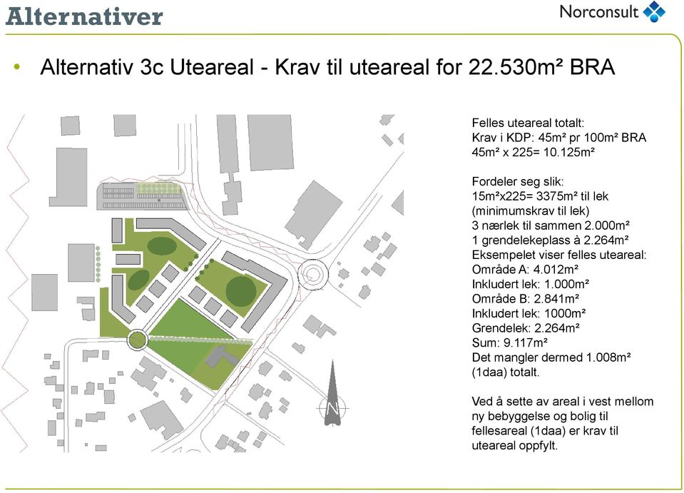 264m² Eksempelet viser felles uteareal: Område A: 4.012m² Inkludert lek: 1.000m² Område B: 2.841m² Inkludert lek: 1000m² Grendelek: 2.