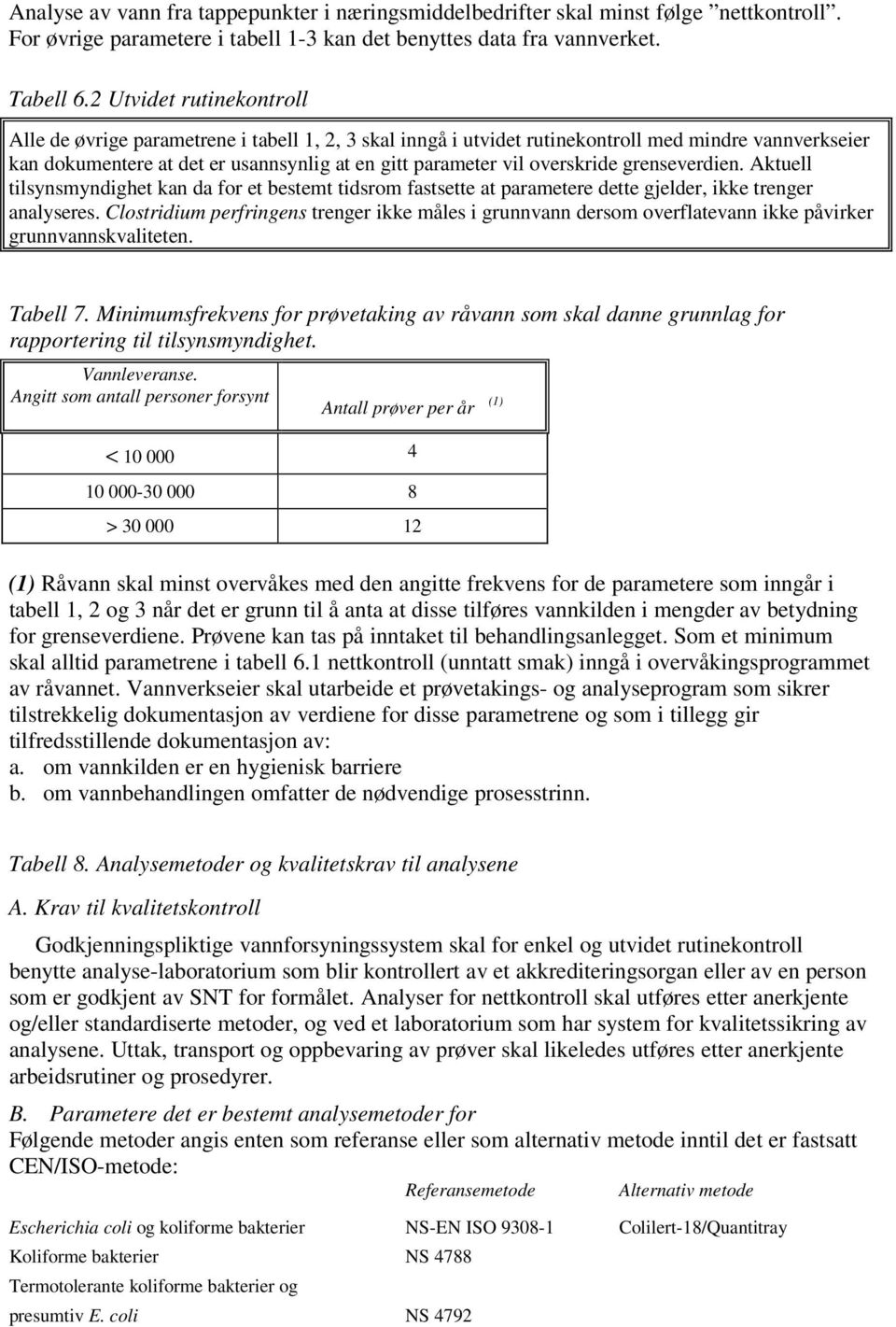 overskride grenseverdien. Aktuell tilsynsmyndighet kan da for et bestemt tidsrom fastsette at parametere dette gjelder, ikke trenger analyseres.