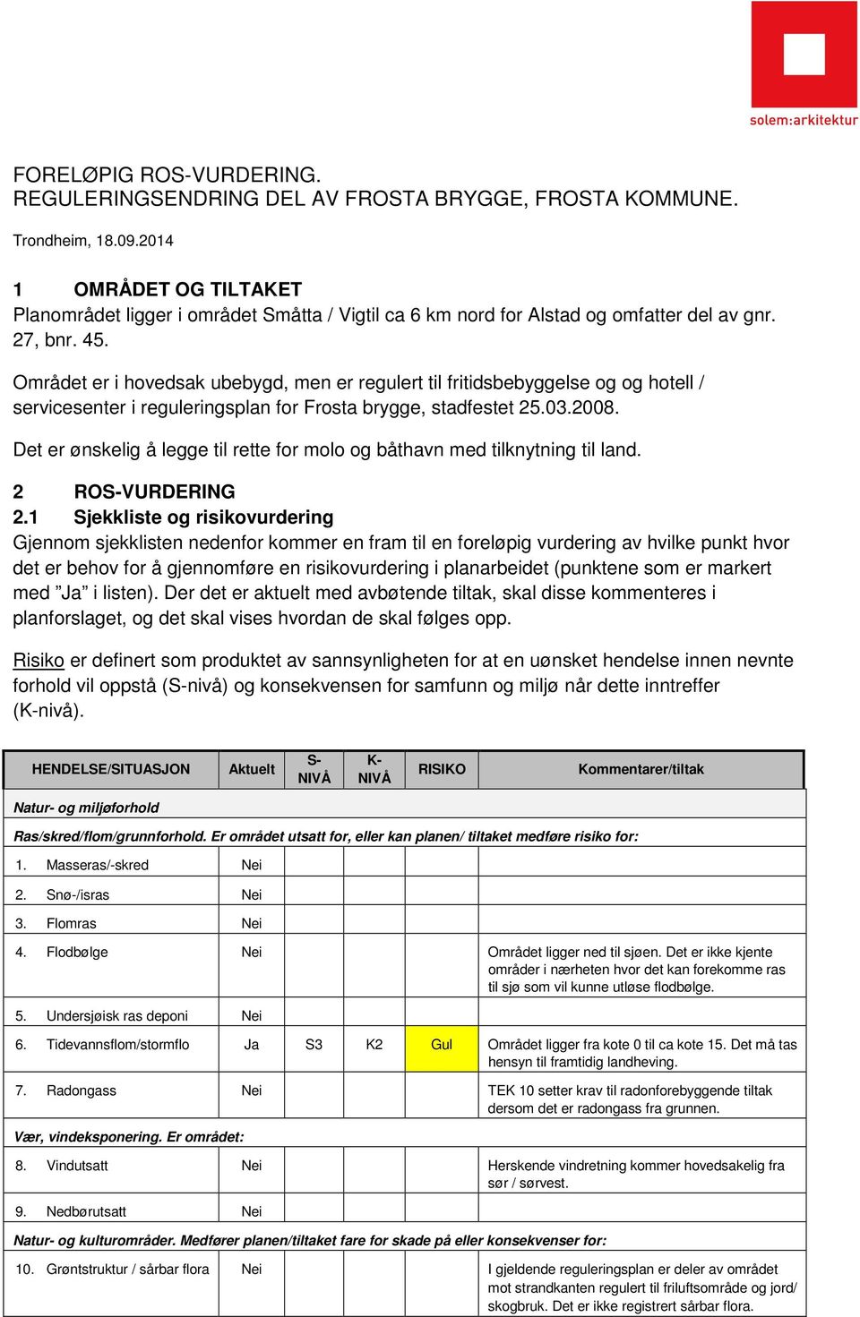 Området er i hovedsak ubebygd, men er regulert til fritidsbebyggelse og og hotell / servicesenter i reguleringsplan for Frosta brygge, stadfestet 25.03.2008.