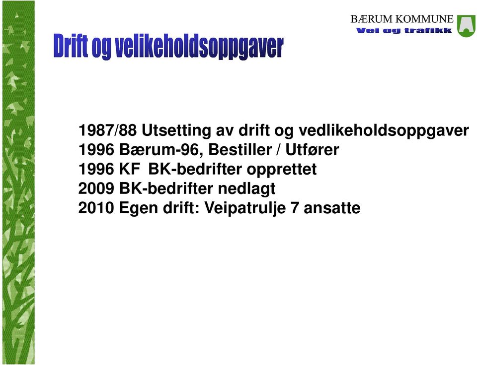 Utfører 1996 KF BK-bedrifter opprettet 2009