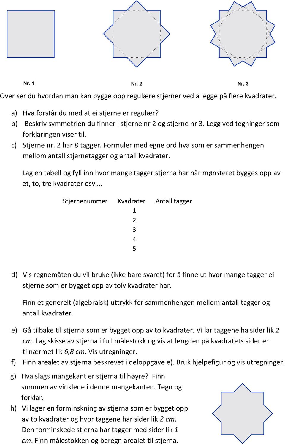 Lag en tabell og fyll inn hvor mange tagger stjerna har når mønsteret bygges opp av et, to, tre kvadrater osv.