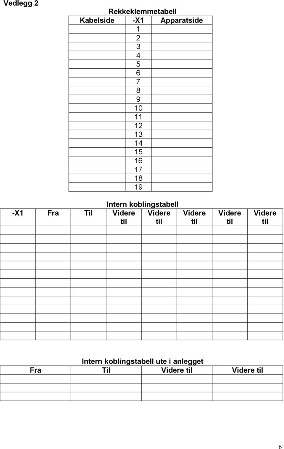 15 16 17 18 19 Intern koblingstabell -X1 Fra