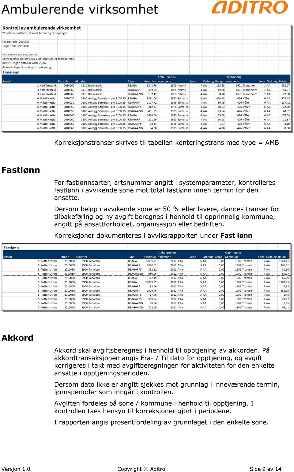 Dersom beløp i avvikende sone er 50 % eller lavere, dannes transer for tilbakeføring og ny avgift beregnes i henhold til opprinnelig kommune, angitt på ansattforholdet, organisasjon eller bedriften.