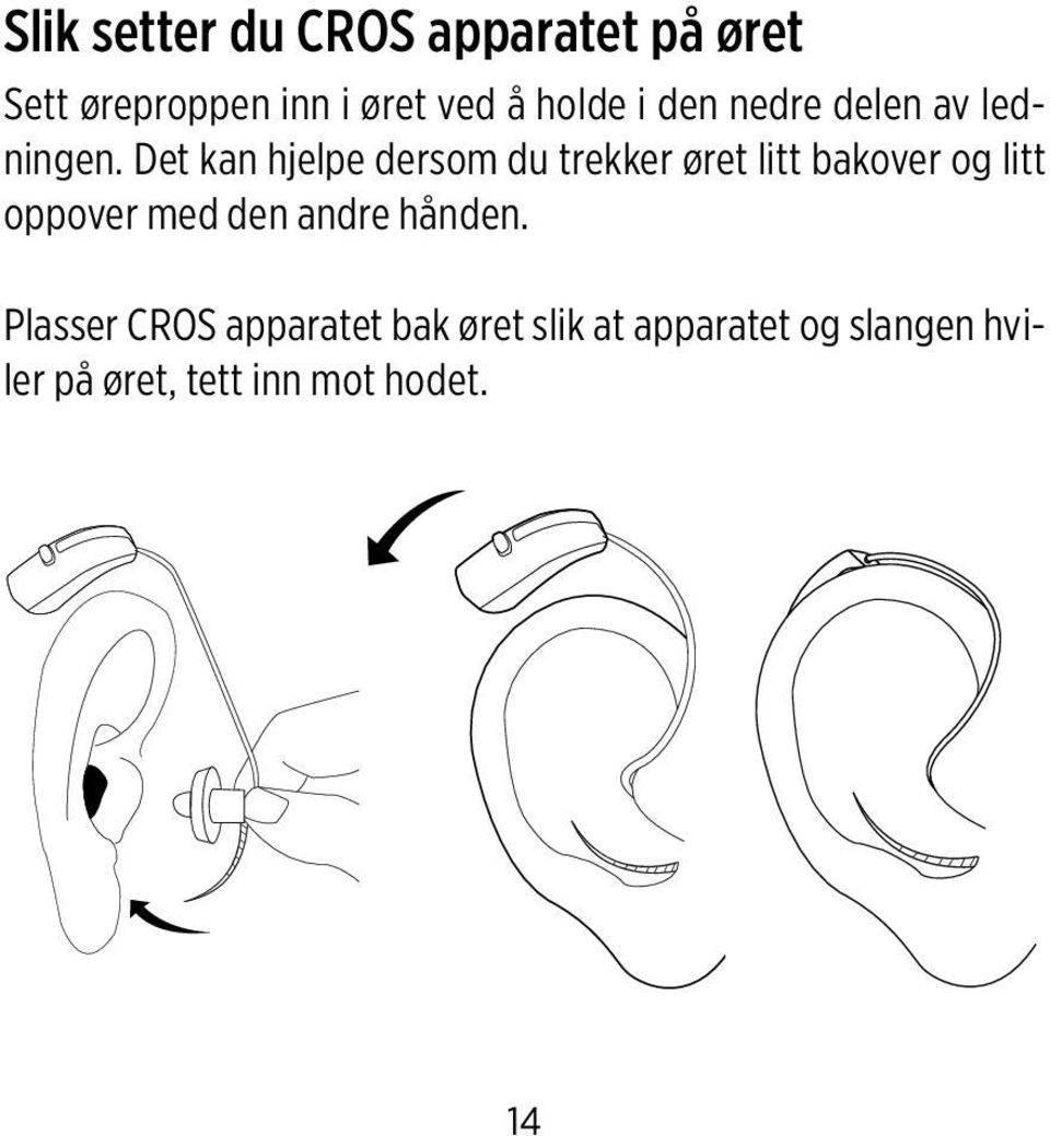 Det kan hjelpe dersom du trekker øret litt bakover og litt oppover med den