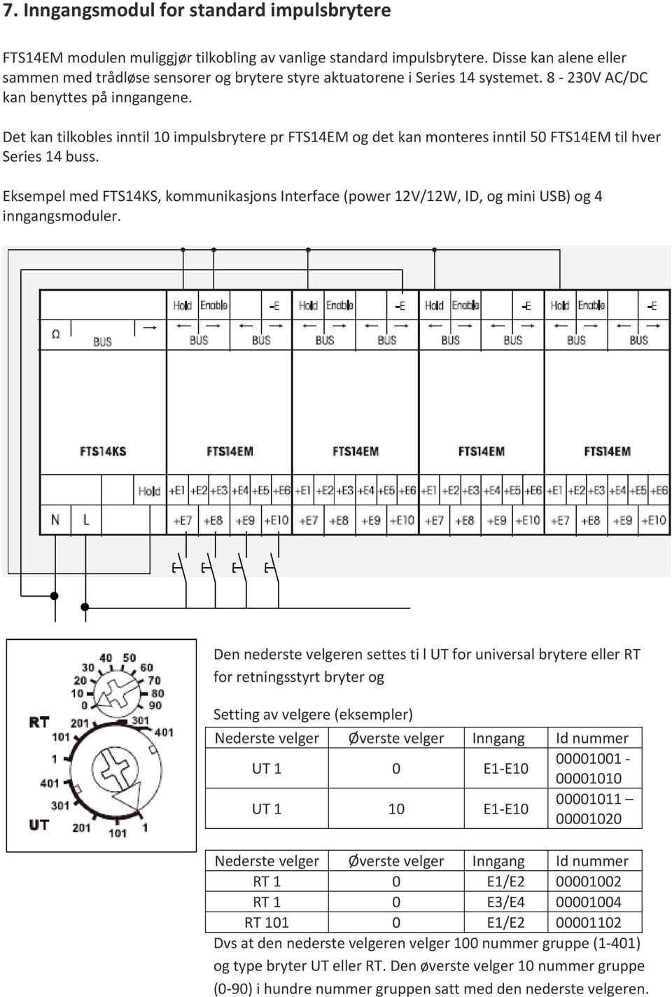 Det kan tilkobles inntil 10 impulsbrytere pr FTS14EM og det kan monteres inntil 50 FTS14EM til hver Series 14 buss.