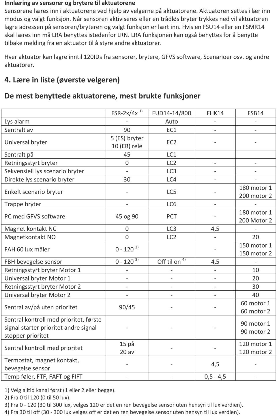 Hvis en FSU14 eller en FSMR14 skal læres inn må LRA benyttes istedenfor LRN. LRA funksjonen kan også benyttes for å benytte tilbake melding fra en aktuator til å styre andre aktuatorer.