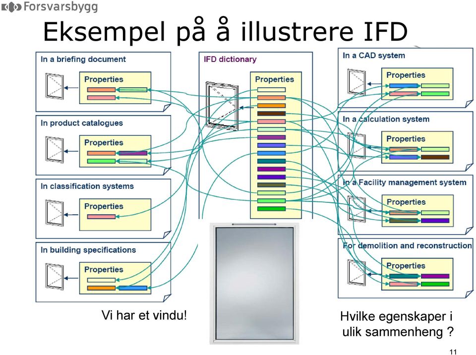 et vindu!