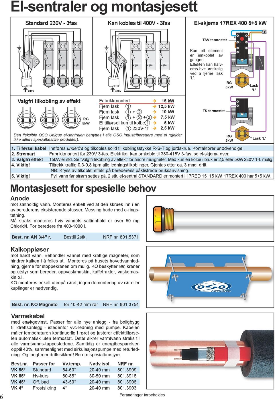 RG 5kW + Lask L Valgfri tilkobling av effekt RG 5kW Fabrikkmontert Fjern lask Fjern lask + Fjern lask + + El tilførsel kun til kolbe Fjern lask V-f 5 kw,5 kw kw 7,5 kw 5 kw,5 kw Den fleksible OSO