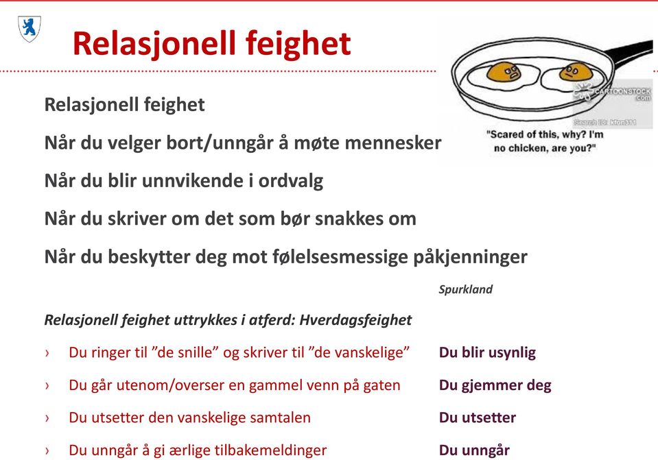 uttrykkes i atferd: Hverdagsfeighet Du ringer til de snille og skriver til de vanskelige Du blir usynlig Du går