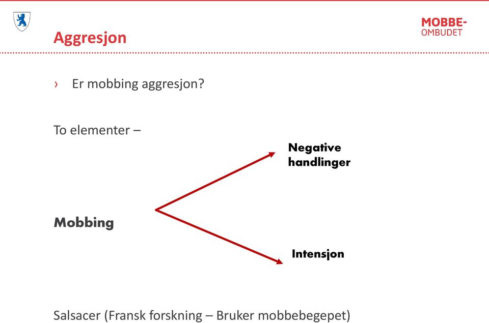 Mobbing Intensjon Salsacer