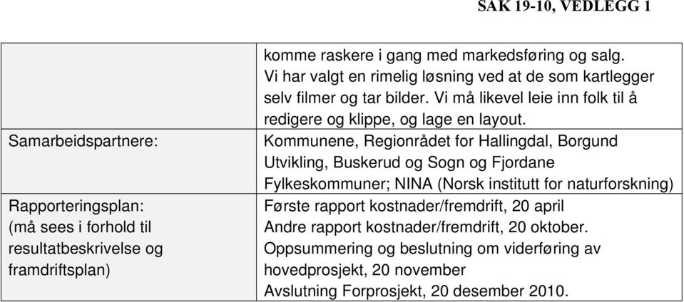 Kommunene, Regionrådet for Hallingdal, Borgund Utvikling, Buskerud og Sogn og Fjordane Fylkeskommuner; NINA (Norsk institutt for naturforskning) Første rapport