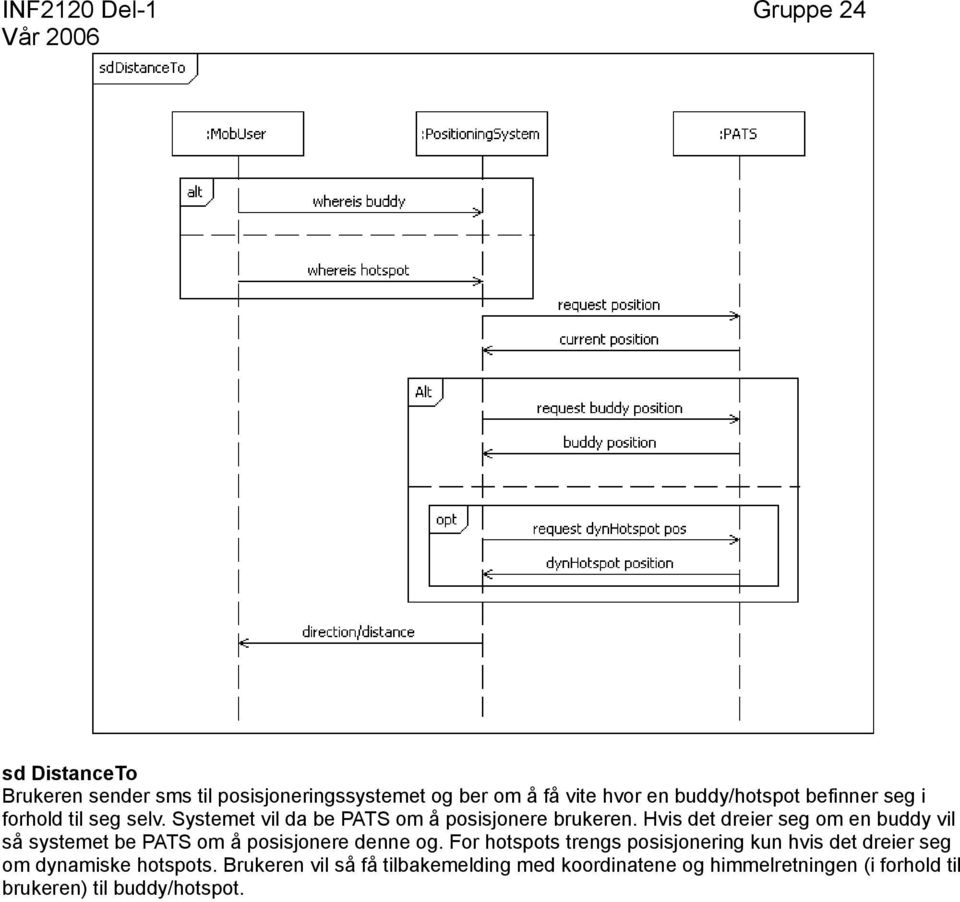 Hvis det dreier seg om en buddy vil så systemet be PATS om å posisjonere denne og.
