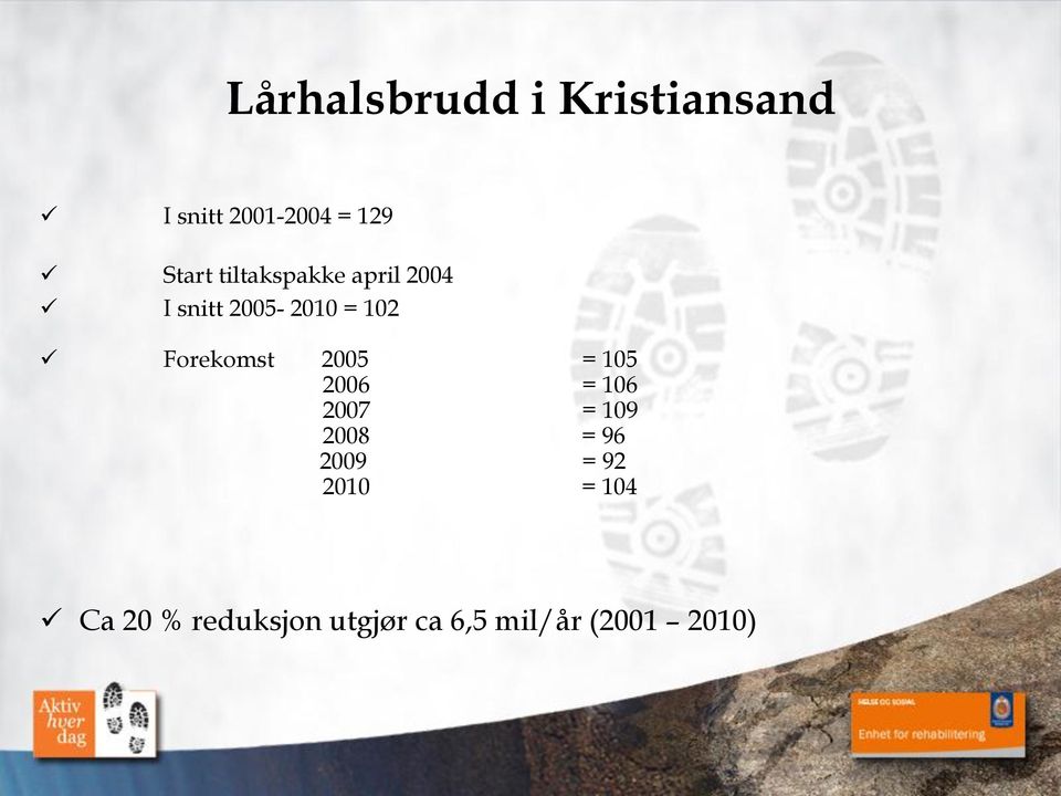 2005 = 105 2006 = 106 2007 = 109 2008 = 96 2009 = 92 2010