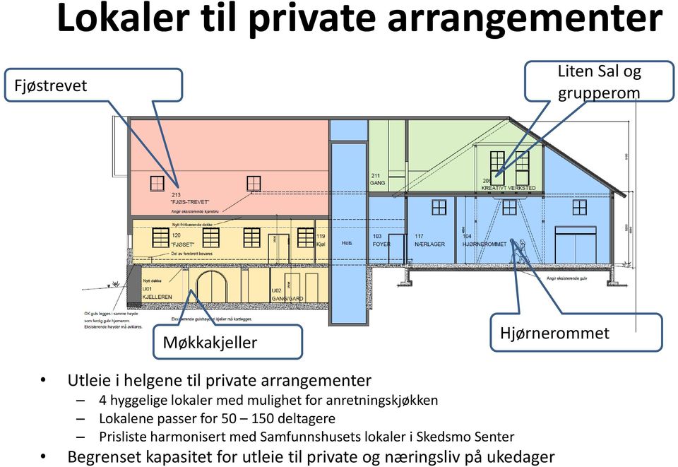 for anretningskjøkken Lokalene passer for 50 150 deltagere Prisliste harmonisert med