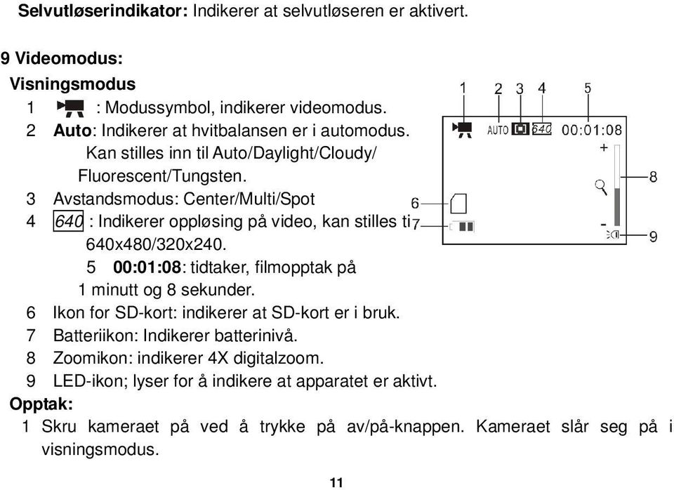 3 Avstandsmodus: Center/Multi/Spot 4 640 : Indikerer oppløsing på video, kan stilles til 640x480/320x240. 5 00:01:08: tidtaker, filmopptak på 1 minutt og 8 sekunder.