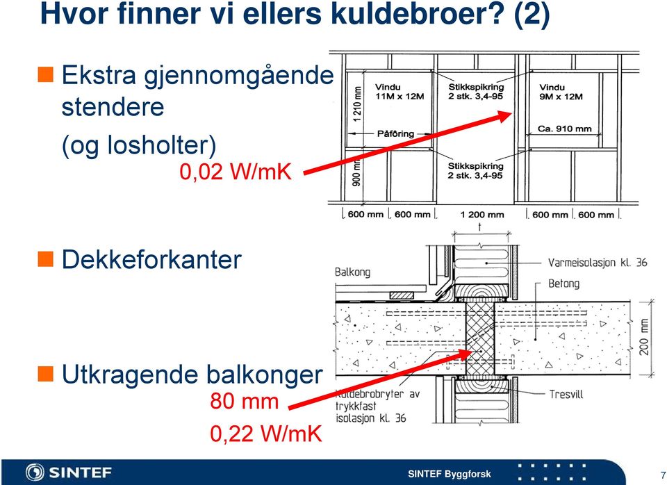 (og losholter) 0,02 W/mK