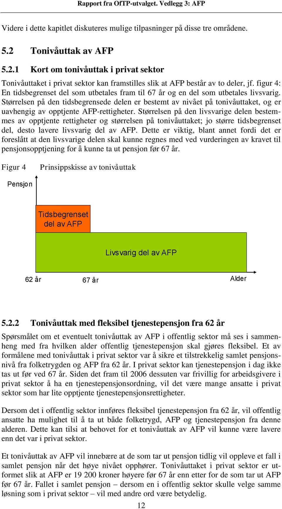 figur 4: En tidsbegrenset del som utbetales fram til 67 år og en del som utbetales livsvarig.