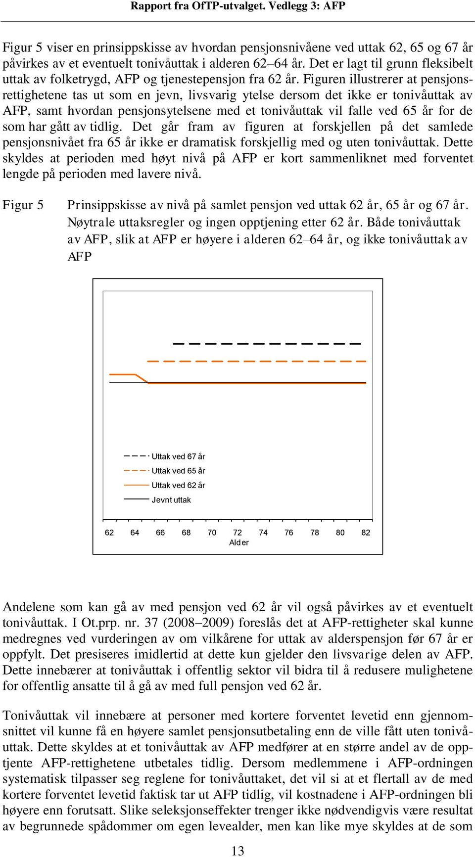 Figuren illustrerer at pensjonsrettighetene tas ut som en jevn, livsvarig ytelse dersom det ikke er tonivåuttak av AFP, samt hvordan pensjonsytelsene med et tonivåuttak vil falle ved 65 år for de som