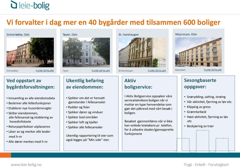 boder med h-nr Alle dører merkes med h-nr Sjekker om det er hensatt gjenstander i fellesarealer Rydder og feier Sjekker dører og vinduer Sjekker bod områder Sjekker loft og kjeller Sjekker alle