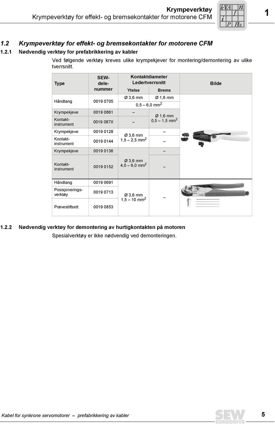 0861 Ø 1,6 mm Kotaktstrumet 0019 087X 0,5 1,5 mm 2 Krympekjeve 0019 0128 Ø 3,6 mm Kotaktstrumet 0019 0144 1,5 2,5 mm 2 Kotaktstrumet ossjoergsverktøy 0019 0713 røvesttsett 0019 0853 Ø 3,6 mm 1,5 10