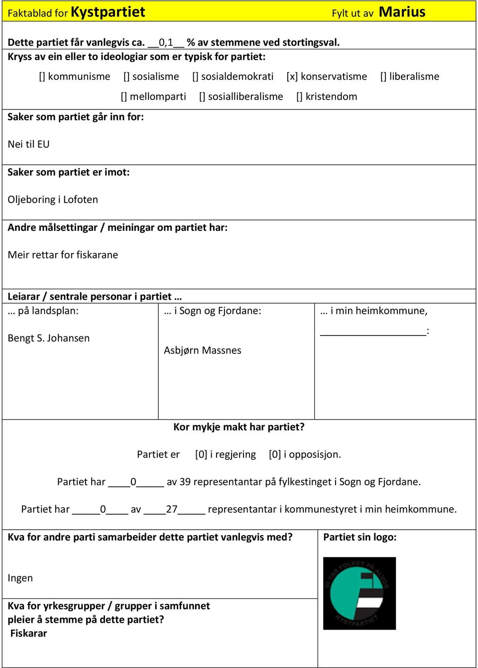 rettar for fiskarane Bengt S. Johansen Asbjørn Massnes : Partiet er [0] i regjering [0] i opposisjon.