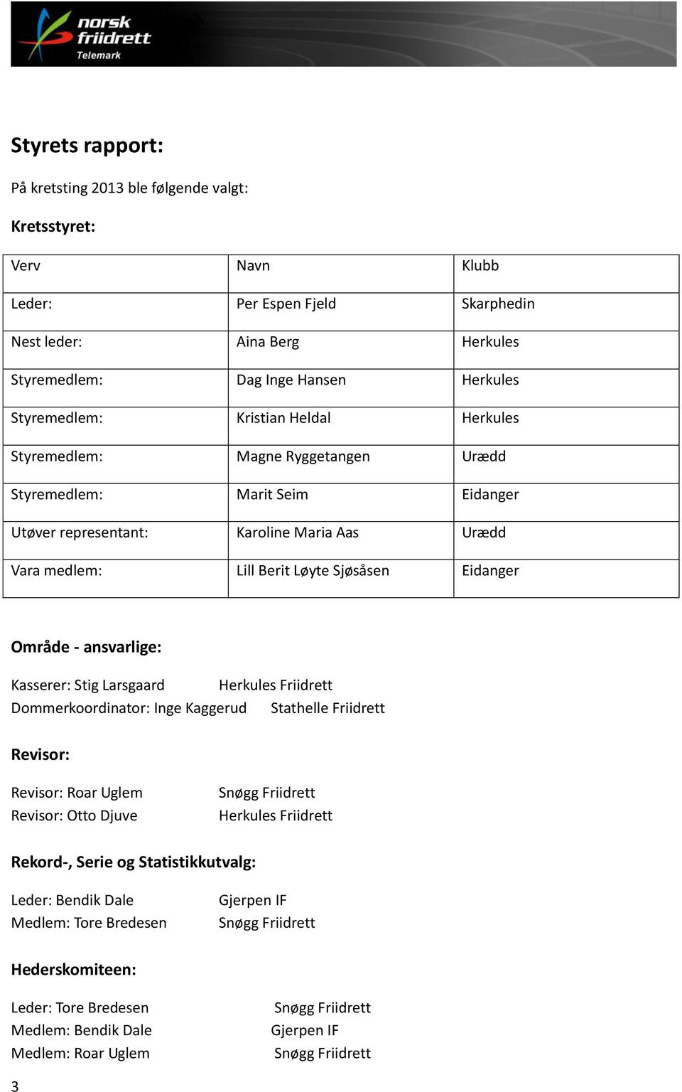 ansvarlige: Kasserer: Stig Larsgaard Herkules Friidrett Dommerkoordinator: Inge Kaggerud Stathelle Friidrett Revisor: Revisor: Roar Uglem Revisor: Otto Djuve Snøgg Friidrett Herkules Friidrett