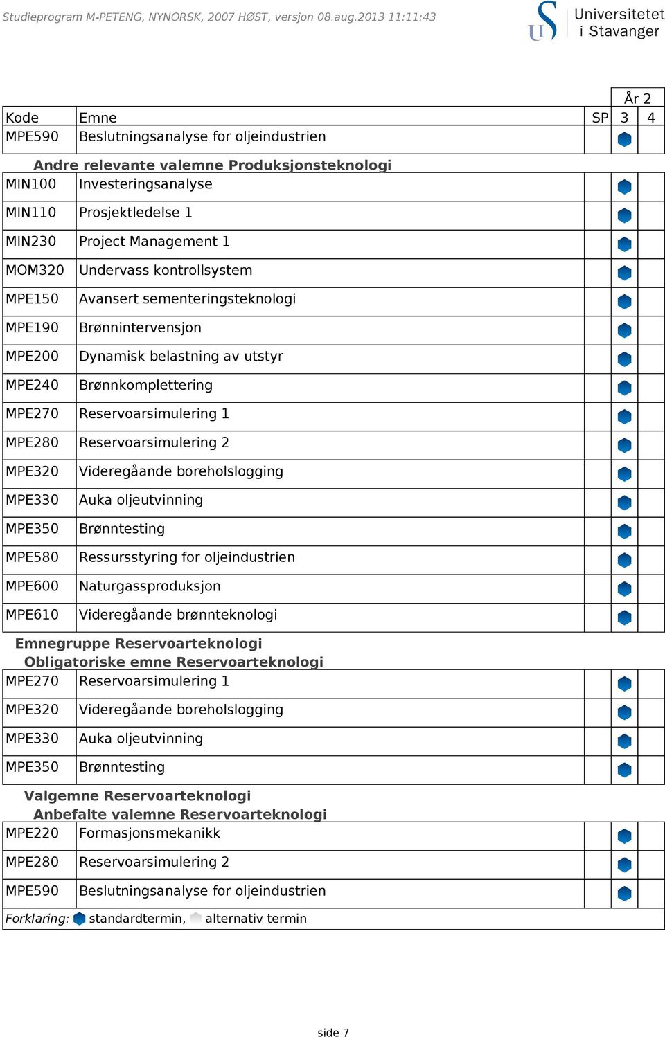 Reservoarteknologi Valgemne Reservoarteknologi