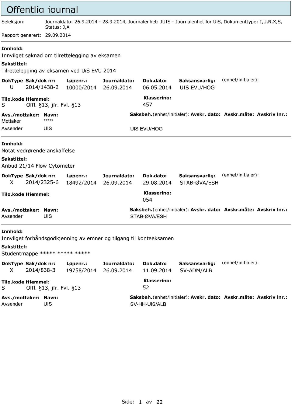 2014 EV/HOG 457 EV/HOG Notat vedrørende anskaffelse Anbud 21/14 Flow Cytometer 2014/2325-6 18492/2014 29.08.