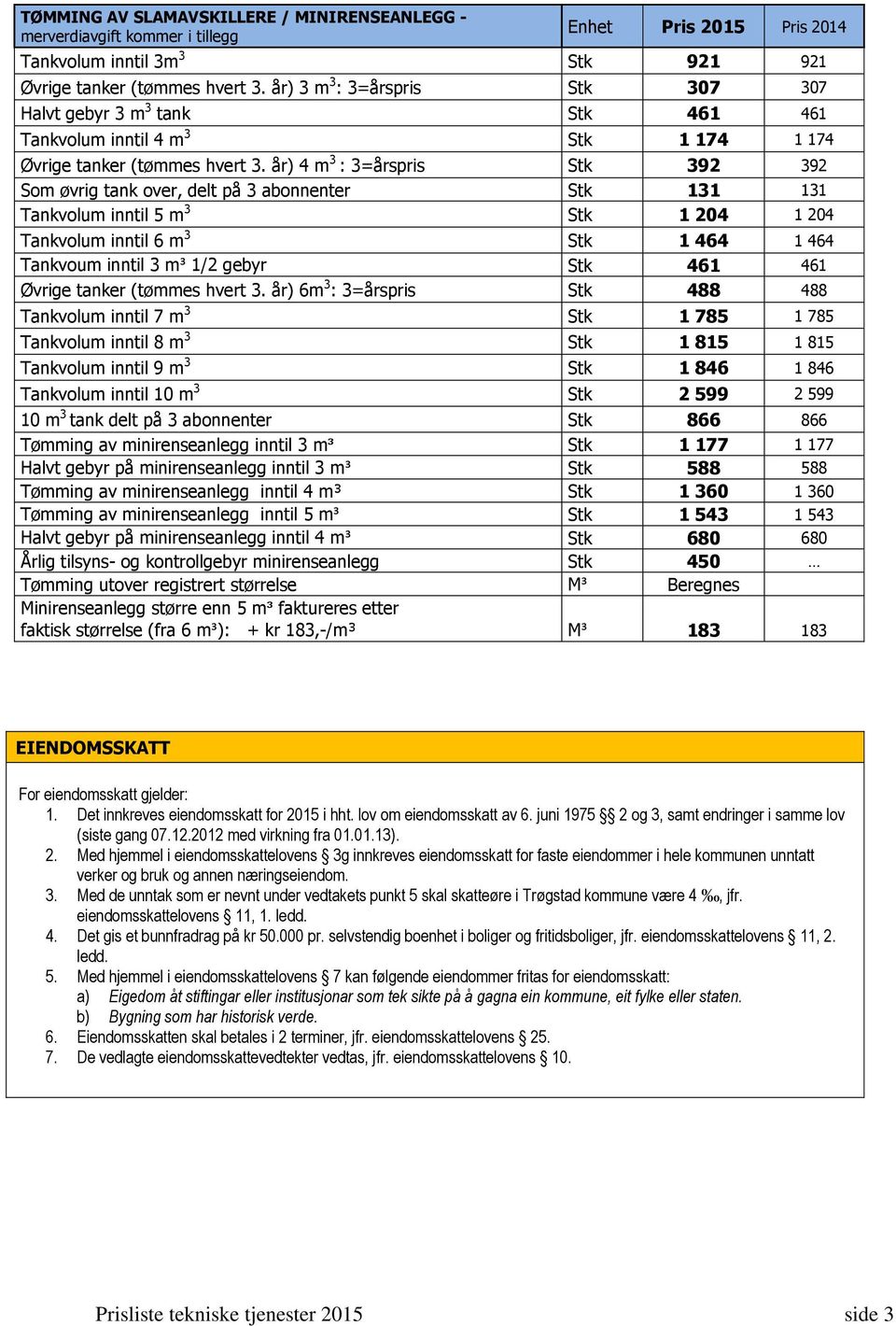 år) 4 m 3 : 3=årspris Stk 392 392 Som øvrig tank over, delt på 3 abonnenter Stk 131 131 Tankvolum inntil 5 m 3 Stk 1 204 1 204 Tankvolum inntil 6 m 3 Stk 1 464 1 464 Tankvoum inntil 3 m³ 1/2 gebyr