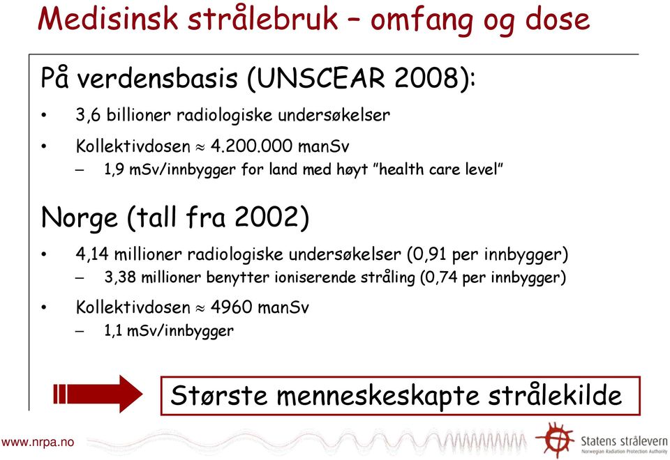 000 mansv 1,9 msv/innbygger for land med høyt health care level Norge (tall fra 2002) 4,14 millioner