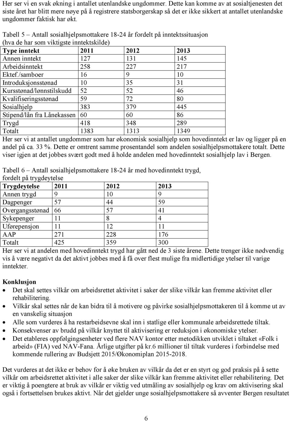 Tabell 5 Antall sosialhjelpsmottakere 18-24 år fordelt på inntektssituasjon (hva de har som viktigste inntektskilde) Type inntekt 2011 2012 2013 Annen inntekt 127 131 145 Arbeidsinntekt 258 227 217