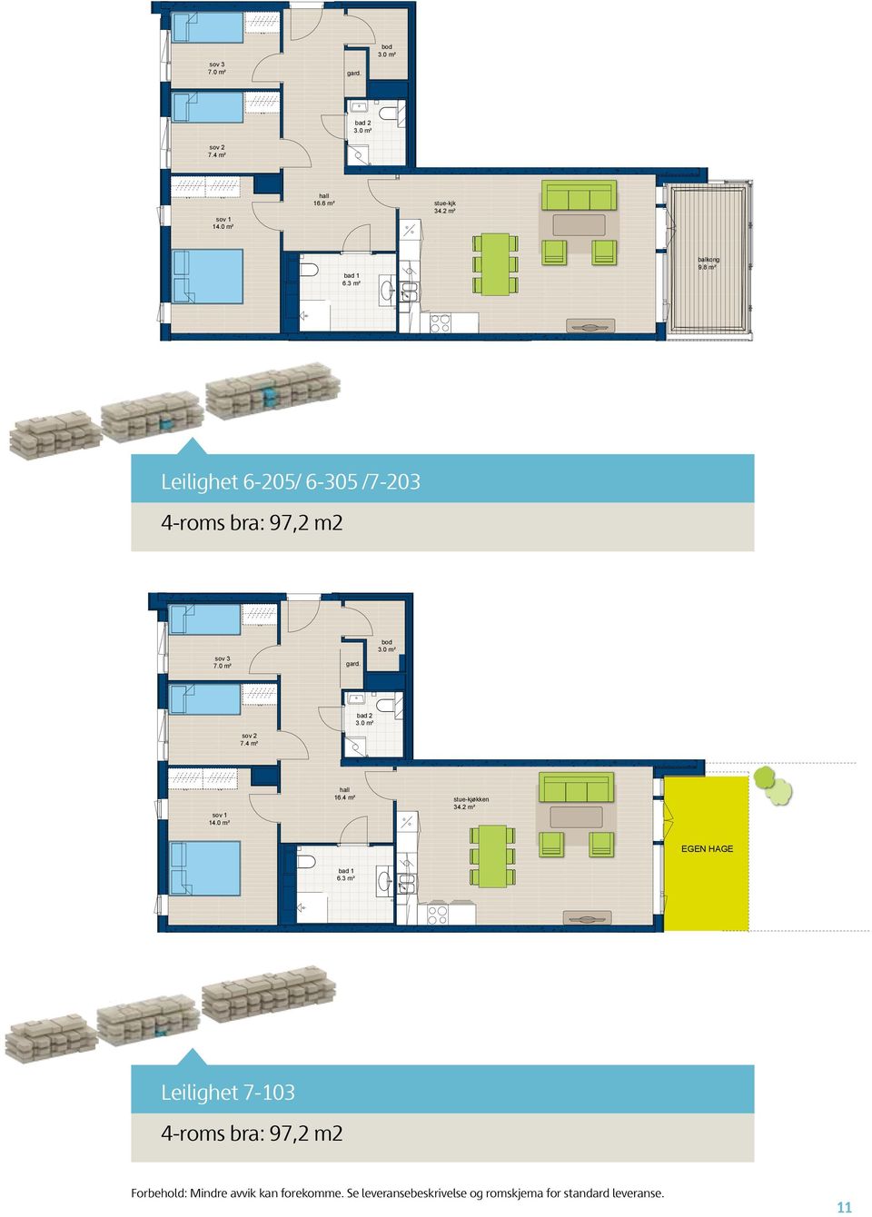 8 m² Leilighet 6-205/ 6-305 /7-203 4-roms bra: 97,2 m2 7-103 TYPE E1 4 roms 97,2 m² sov 3 7.0 m² gard. bad 2 7.