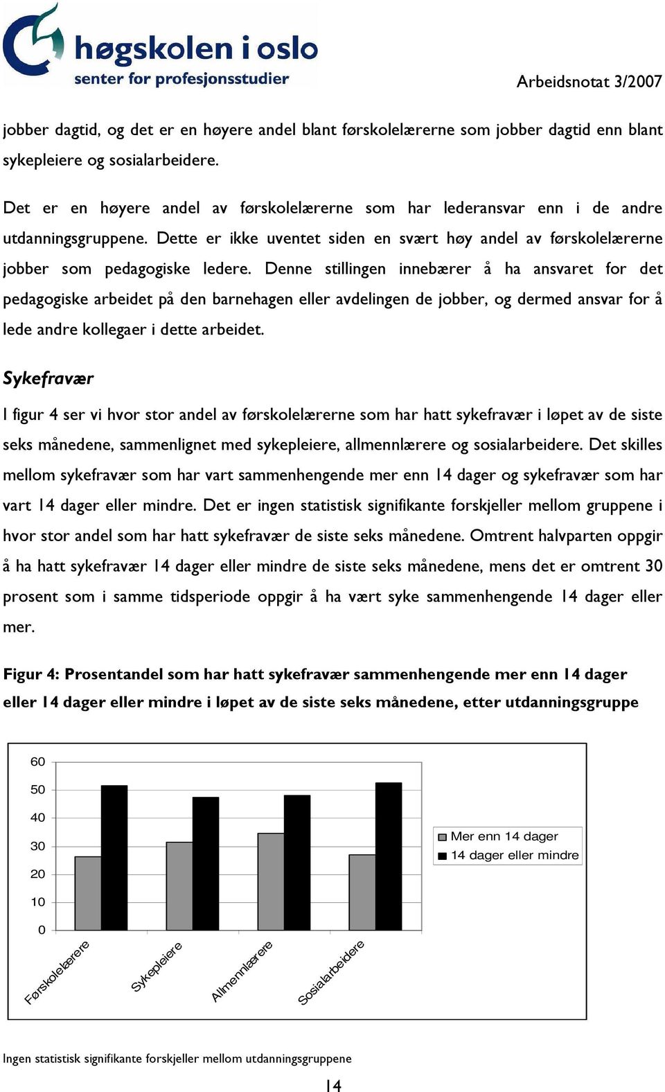 Denne stillingen innebærer å ha ansvaret for det pedagogiske arbeidet på den barnehagen eller avdelingen de jobber, og dermed ansvar for å lede andre kollegaer i dette arbeidet.