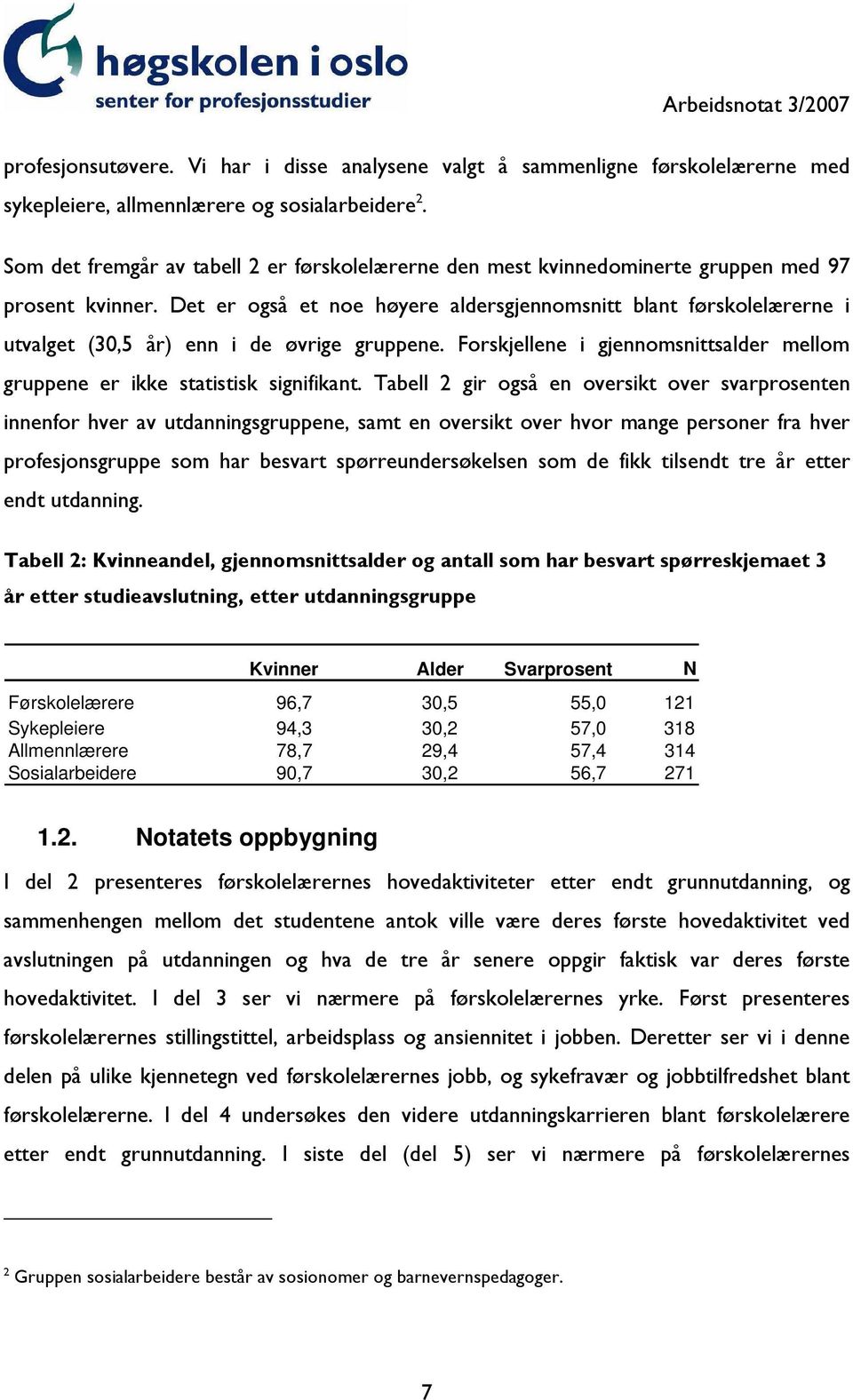 Det er også et noe høyere aldersgjennomsnitt blant førskolelærerne i utvalget (30,5 år) enn i de øvrige gruppene. Forskjellene i gjennomsnittsalder mellom gruppene er ikke statistisk signifikant.