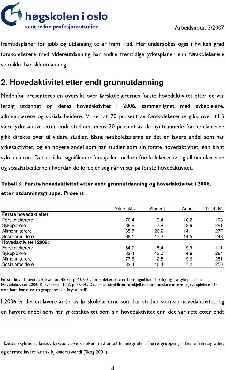 Hovedaktivitet etter endt grunnutdanning Nedenfor presenteres en oversikt over førskolelærernes første hovedaktivitet etter de var ferdig utdannet og deres hovedaktivitet i 2006, sammenlignet med