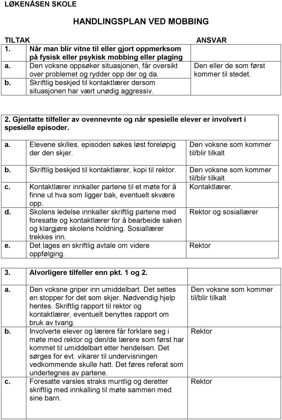 ANSVAR Den eller de som først kommer til stedet. 2. Gjentatte tilfeller av ovennevnte og når spesielle elever er involvert i spesielle episoder. a. Elevene skilles, episoden søkes løst foreløpig der den skjer.