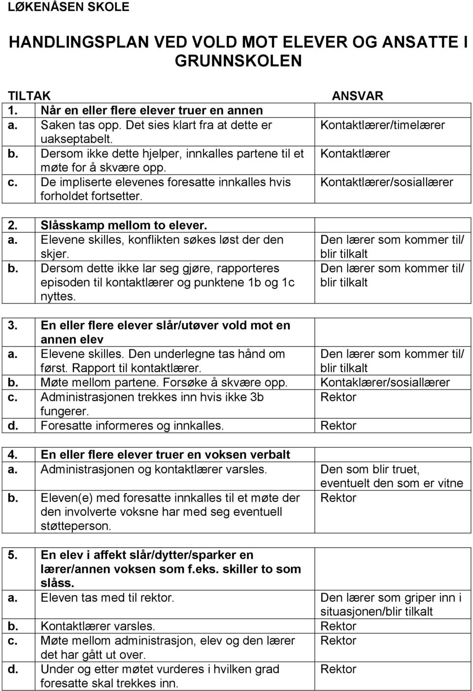 Elevene skilles, konflikten søkes løst der den skjer. b. Dersom dette ikke lar seg gjøre, rapporteres episoden til kontaktlærer og punktene 1b og 1c nyttes.