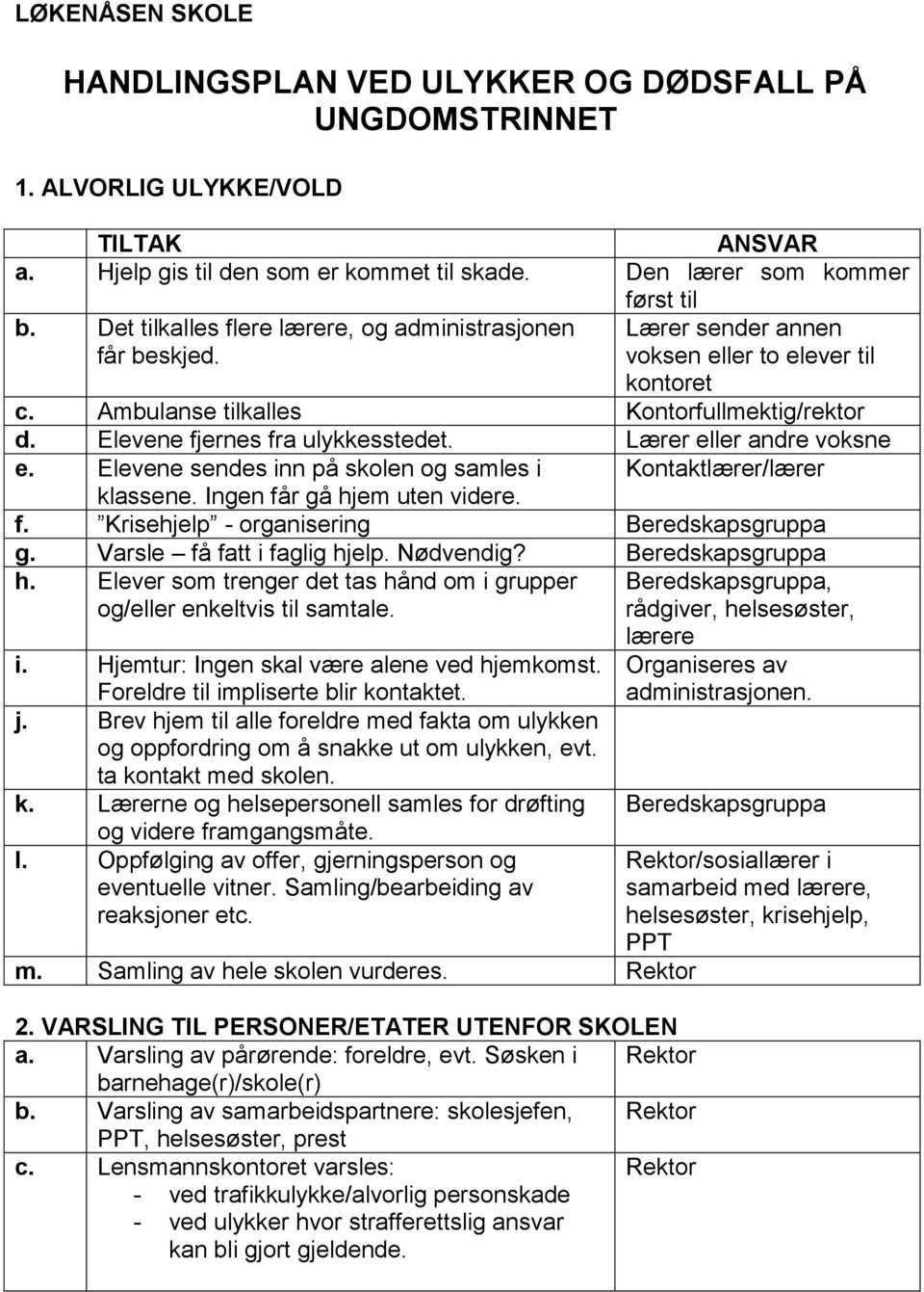 Lærer eller andre voksne e. Elevene sendes inn på skolen og samles i Kontaktlærer/lærer klassene. Ingen får gå hjem uten videre. f. Krisehjelp - organisering Beredskapsgruppa g.