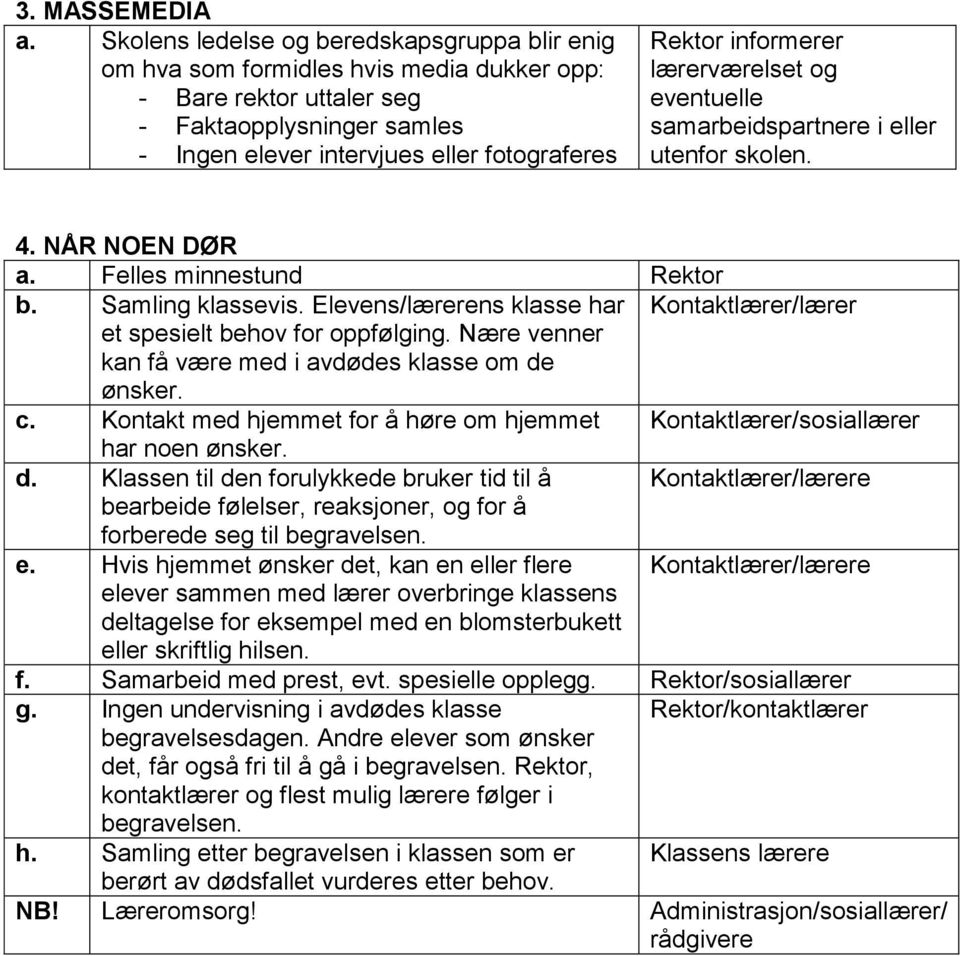 lærerværelset og eventuelle samarbeidspartnere i eller utenfor skolen. 4. NÅR NOEN DØR a. Felles minnestund b. Samling klassevis.