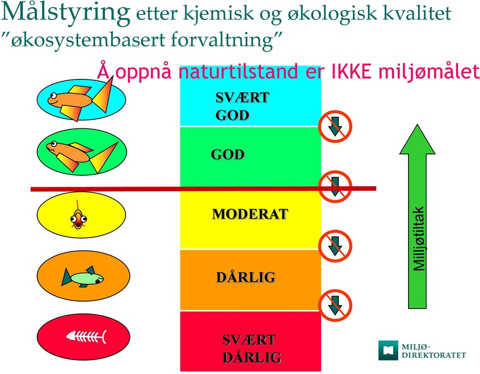 forvaltning Å oppnå naturtilstand