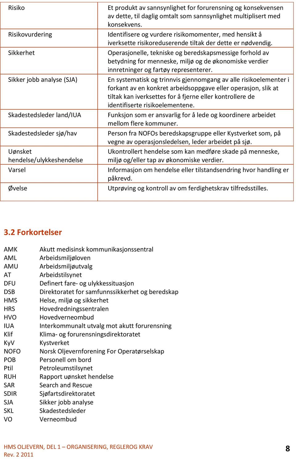 Operasjnelle, tekniske g beredskapsmessige frhld av betydning fr menneske, miljø g de øknmiske verdier innretninger g fartøy representerer.