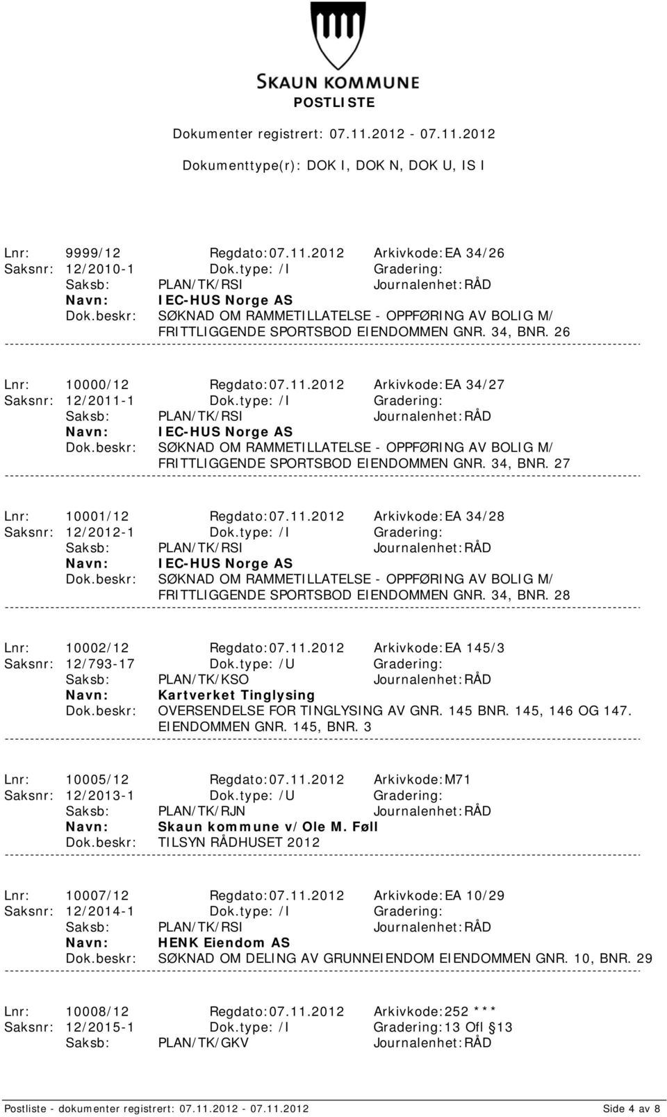 type: /I Gradering: IEC-HUS Norge AS SØKNAD OM RAMMETILLATELSE - OPPFØRING AV BOLIG M/ FRITTLIGGENDE SPORTSBOD EIENDOMMEN GNR. 34, BNR. 27 Lnr: 10001/12 Regdato:07.11.