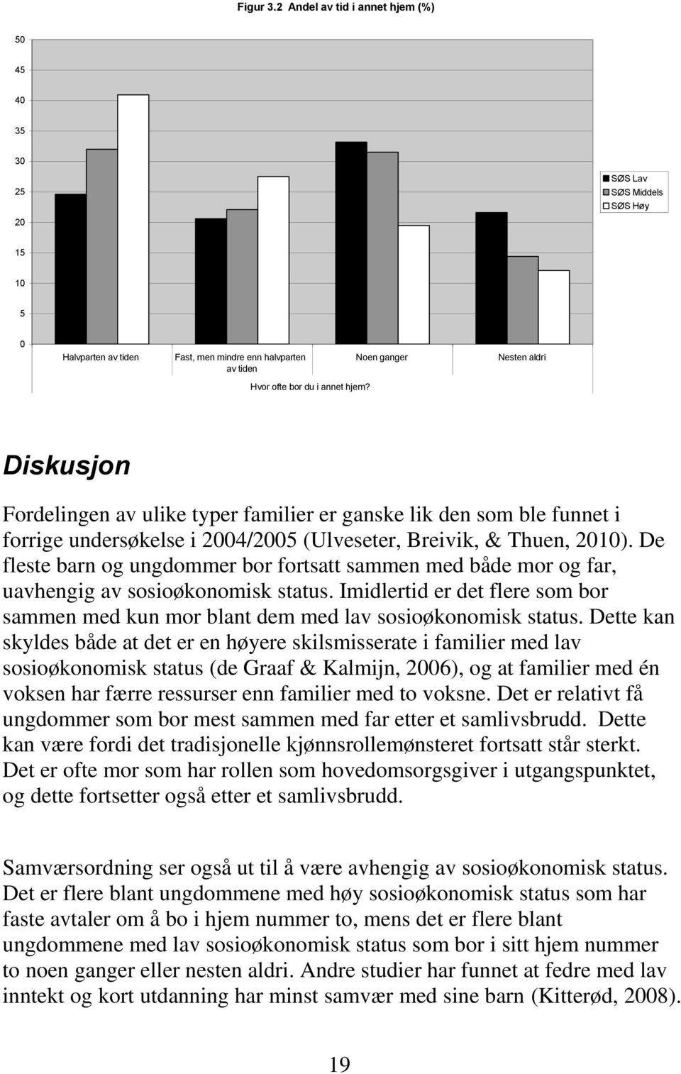 annet hjem? Diskusjon Fordelingen av ulike typer familier er ganske lik den som ble funnet i forrige undersøkelse i 2004/2005 (Ulveseter, Breivik, & Thuen, 2010).