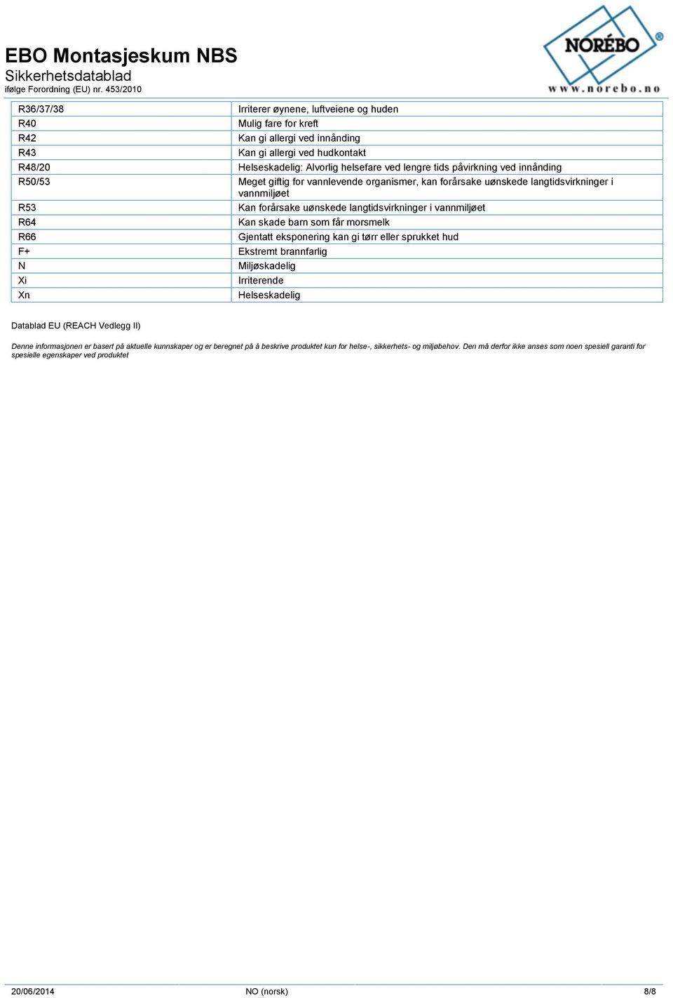 Ekstremt brannfarlig N Miljøskadelig Xi Xn Kan skade barn som får morsmelk Gjentatt eksponering kan gi tørr eller sprukket hud Irriterende Helseskadelig Datablad EU (REACH Vedlegg II) Denne