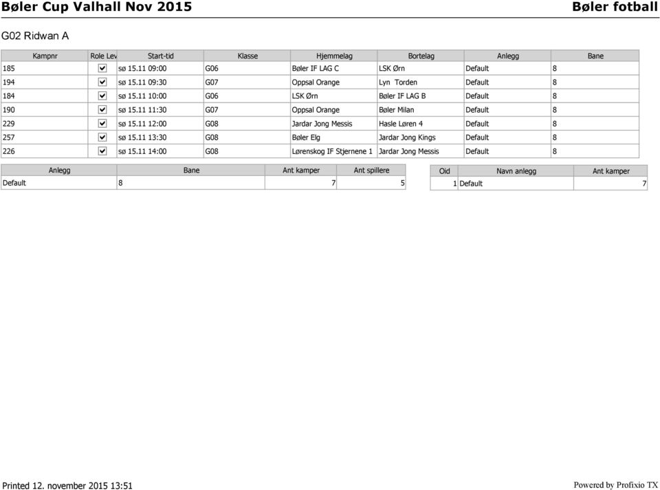 11 11:30 G07 Oppsal Orange Bøler Milan Default 8 229 sø 15.