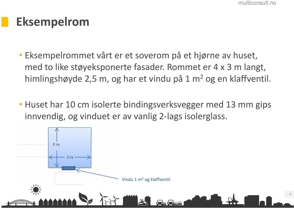 Rommet er 4 x 3 m langt, himlingshøyde 2,5 m, og har et vindu på 1 m 2 og en